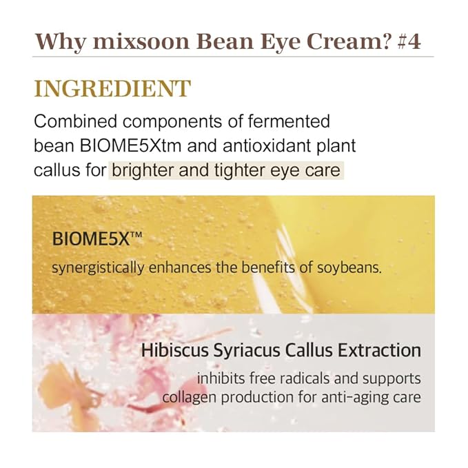 mixsoon Bean Eye cream - Nourishing and Firming for Dark Circles, Puffiness, Fermented Bean and Peptide Complex Niacinamide 20ml / 0.67 fl.oz. Korean Glass Skin Care