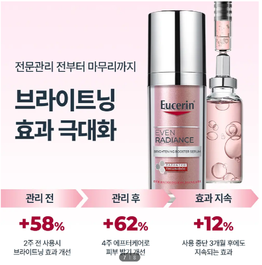 K-skin Eucerin Even Radiance Brightening Booster Serum 30ml Special Set (+Mask Sheet + Face Cooler)