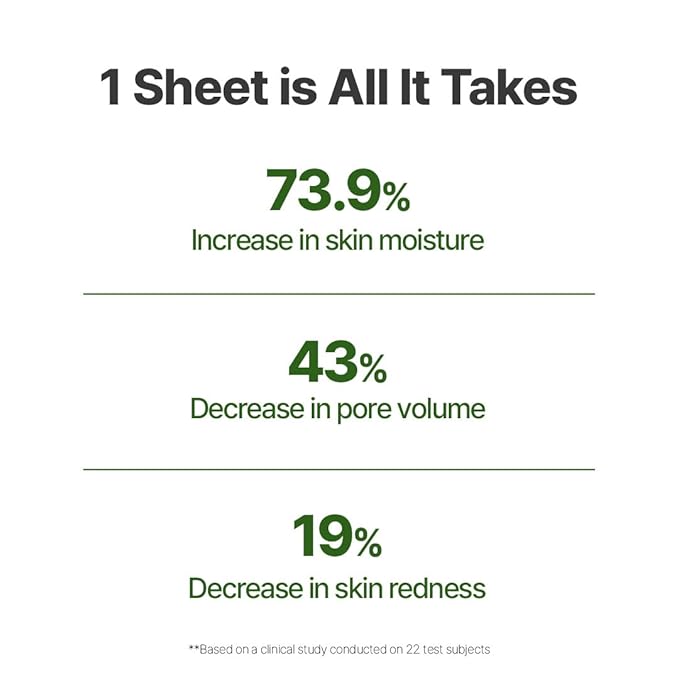NACIFIC Collagen Gel Facial Mask (Green Tea Cica) 4EA Set, Hydrogel Care for All Skin Types, Hydrating, Firming, Elasticity, Pore Minimizing, Glass Glow Skin, Korean Beauty