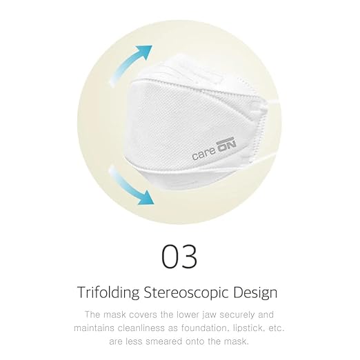 [20 Pack] [White] KF94 Certified | 4-Layers Face Safety Mask for Adult