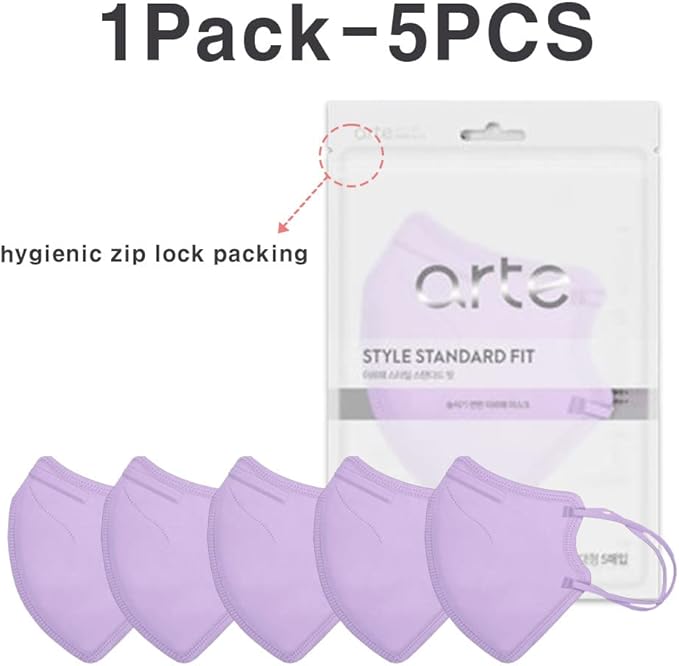 [20 Pcs] Korea Face Mask for Adults – Bird Beak type 2D Protective Health Face Mask for Dust and Smoke – 4-Layer Protective Filter – Ideal Fit for Comfortable Wear - Navy