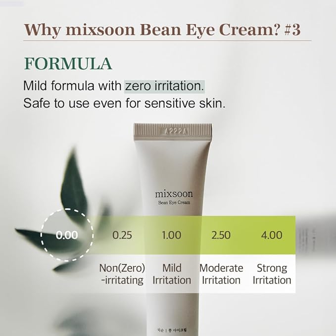 mixsoon Bean Eye cream - Nourishing and Firming for Dark Circles, Puffiness, Fermented Bean and Peptide Complex Niacinamide 20ml / 0.67 fl.oz. Korean Glass Skin Care