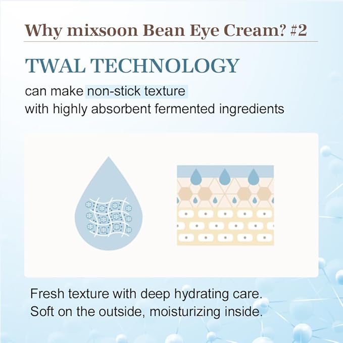 mixsoon Bean Eye cream - Nourishing and Firming for Dark Circles, Puffiness, Fermented Bean and Peptide Complex Niacinamide 20ml / 0.67 fl.oz. Korean Glass Skin Care