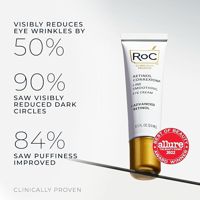 RoC Retinol Correxion Under Eye Cream for Dark Circles & Puffiness, Daily Wrinkle Cream, Anti Aging Skin Care Treatment Women and Men, 0.5 oz (Packaging May Vary)
