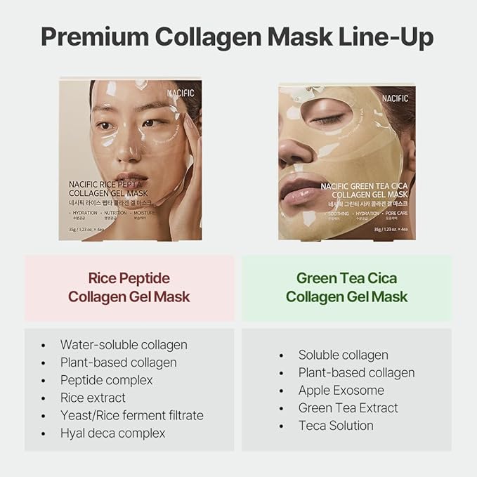 NACIFIC Rice Pepta Collagen Gel Face Mask (Rice Peptide) 4EA Set, Hydrogel Care for All Skin Types, Hydrating, Firming, Elasticity, Glass Glow Skin, Korean Beauty