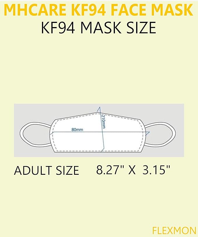 (Pack of 20) Korea Black Disposable KF94_ Face Mask, Unisex, 4-Layer Filters Breathable Comfortable, Adjustable Strap, Nose Mouth Covering Dust Mask Made in Korea.