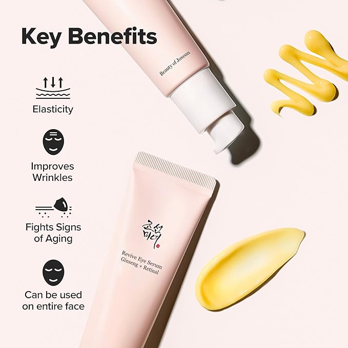Beauty of Joseon Revive Eye Serum with Retinal Niacinamide (30ml, 1.01 fl.oz.) x 2ea with Ginseng Essence Water (150ml, 5.07 fl.oz.), Korean Skincare