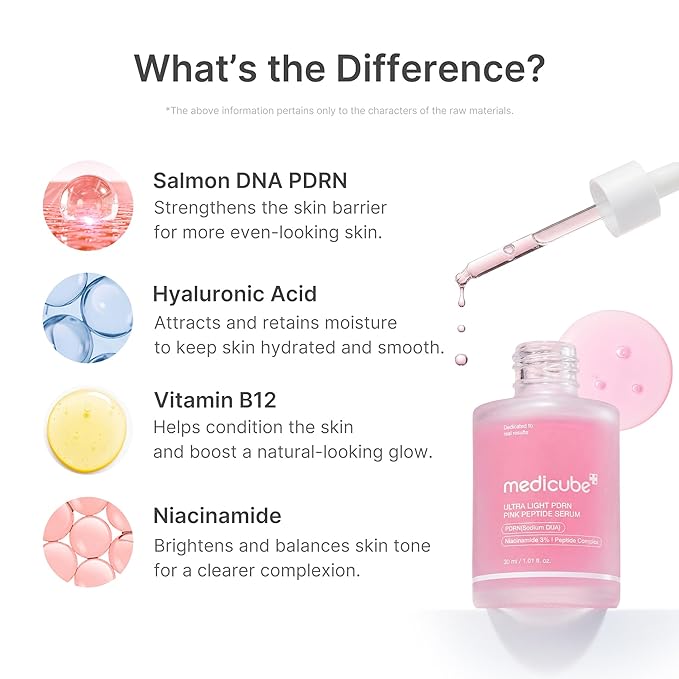 medicube PDRN Pink Peptide Serum with Salmon DNA | Ultra Light Hydrating Serum with Hyaluronic Acid | Fast-Absorbing Glow Care for Skin Clarity | Korean Skincare, 1.01 fl. Oz