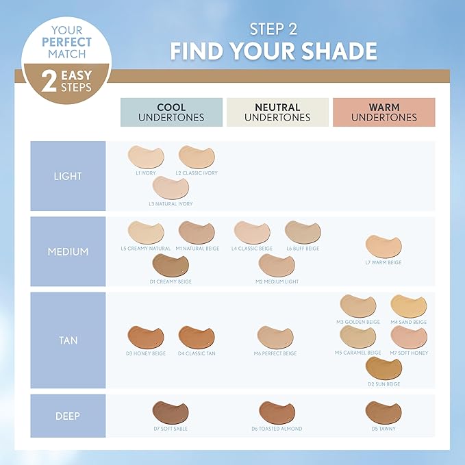 COVERGIRL truBlend Liquid Foundation Makeup Classic Tan D4, 1 oz (packaging may vary)