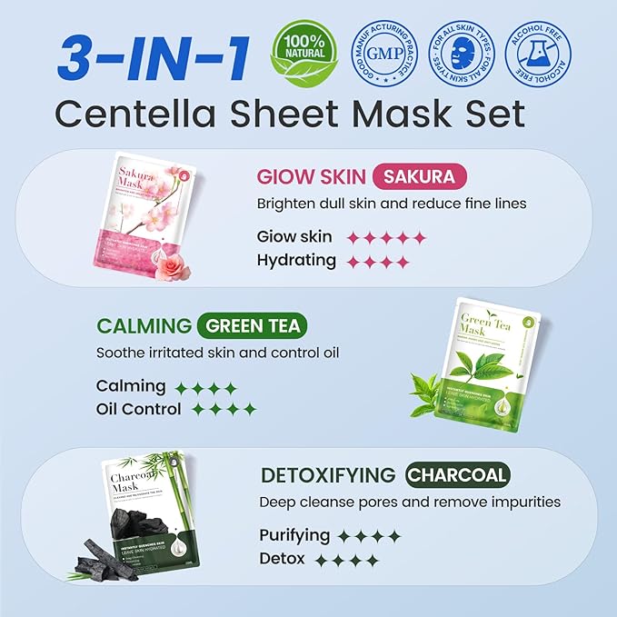 Centella hydrating face masks Set (9 Pack) – Hydrating Face Masks with Green Tea, Sakura & Charcoal | Moisturizing Facial Masks for Women | Sensitive & All Skin Types