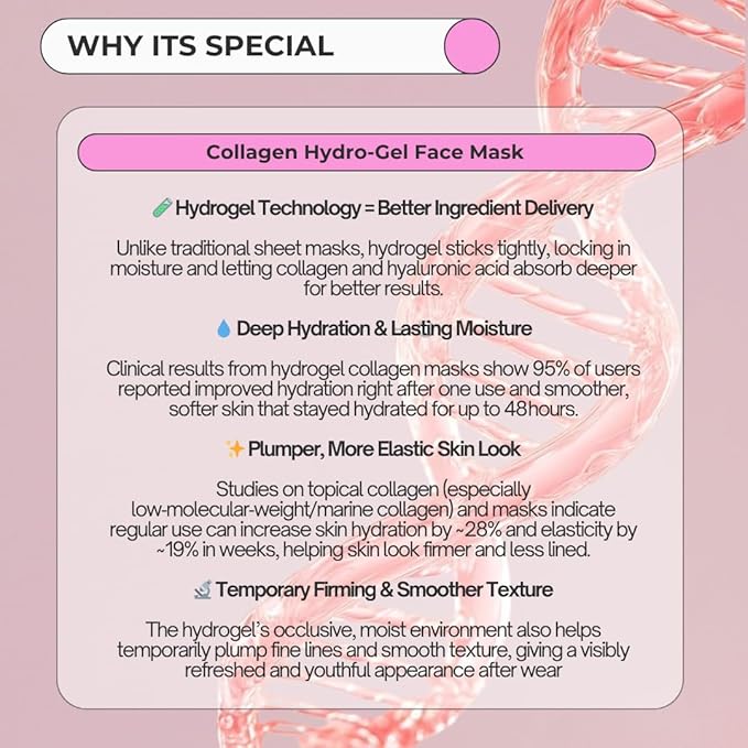 | Deep Collagen Hydrogel Face Mask With Niacinamide, Low Molecular Collagen, Galactomyces Ferment Filtrate, Low Molecular Hyaluronic Acid (28g x1ea)
