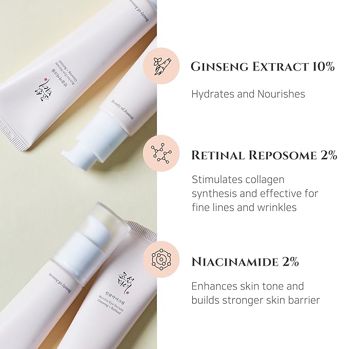 Beauty of Joseon Centella Asiatica Calming Mask with Eye Serum Retinal Niacinamide