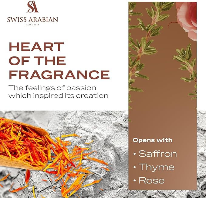 Swiss Arabian Shaghaf Oud Aswad | Oriental Woody Eau de Parfum 75ml – 2.5 Oz | Long-Lasting Unisex Arabic Oud Fragrance for Men & Women | Luxury Arabic Perfume for Fall & Winter