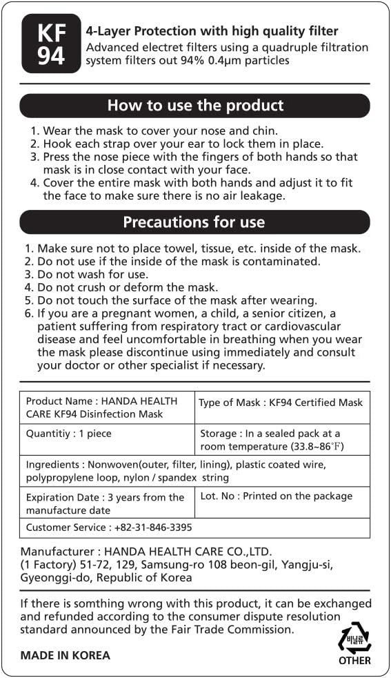 (20 Count) BLACK KF94 Certified Protective Face Safety Mask, For Adults and Older Children, Individually Packaged, Made in South Korea - Good Manner