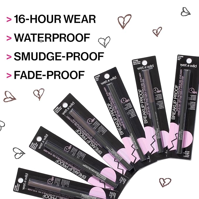 wet n wild Breakup Proof Waterproof Retractable Gel Eyeliner Charcoal (Pack of 2)