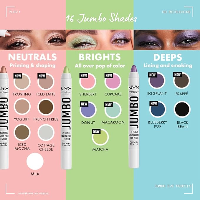 NYX PROFESSIONAL MAKEUP Jumbo Eye Pencil, Blendable Eyeshadow Stick & Eyeliner Pencil - Cupcake (Pink)