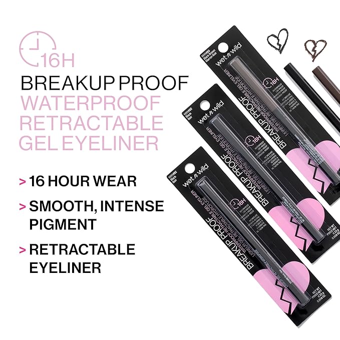 wet n wild Breakup Proof Waterproof Retractable Gel Eyeliner Charcoal (Pack of 2)